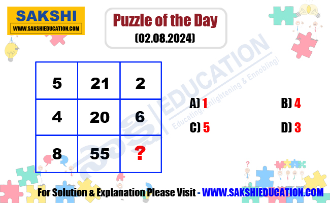 Puzzle of the Day   Missing Number Logic Puzzle sakshieducation latest dailypuzzles  