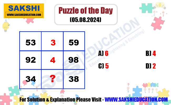 Puzzle of the Day  Missing Number Logic Puzzle sakshieducation dailypuzzles  