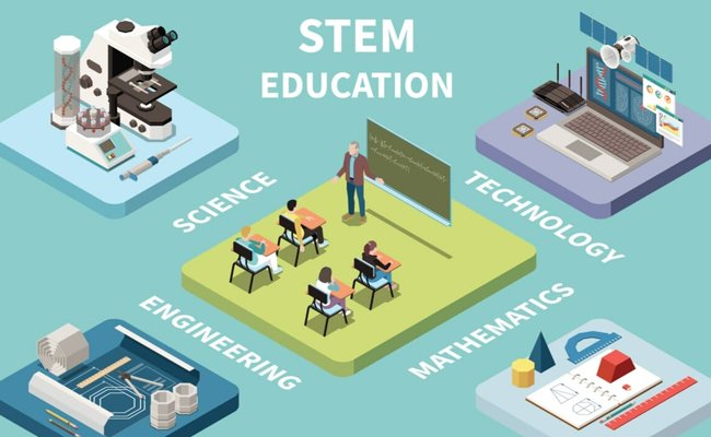 Indian students interest for STEM course education in America