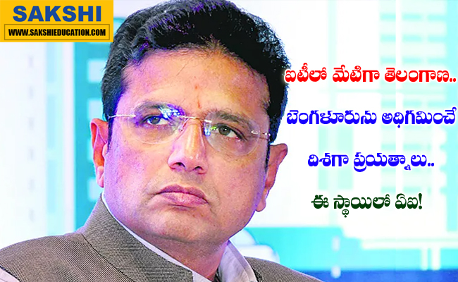 Telangana IT sector plans for leadership in artificial intelligence  it development in telangana news in telugu  State IT Minister Sridharbabu discussing AI technology advancements in Telangana  