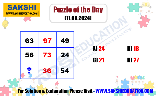 Puzzle of the Day for Competitive Exams in Telugu