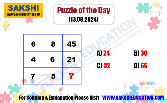 sakshieducation daily puzzles  Puzzle of the Day for Competitive Exams in Telugu   Maths Logic Puzzle