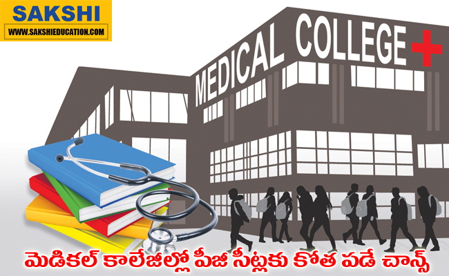 cut for pg seats in medical colleges in telangana