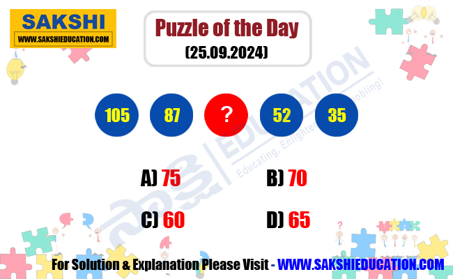 Puzzle of the Day for Competitive Exams in Telugu  Maths Logic Puzzle  sakshieducation daily puzzles 