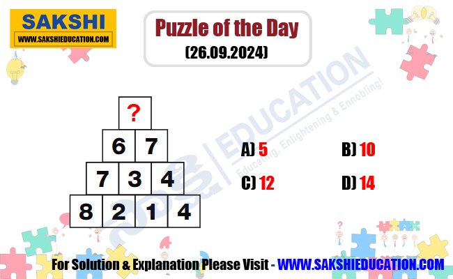 Puzzle of the Day for Competitive Exams in Telugu