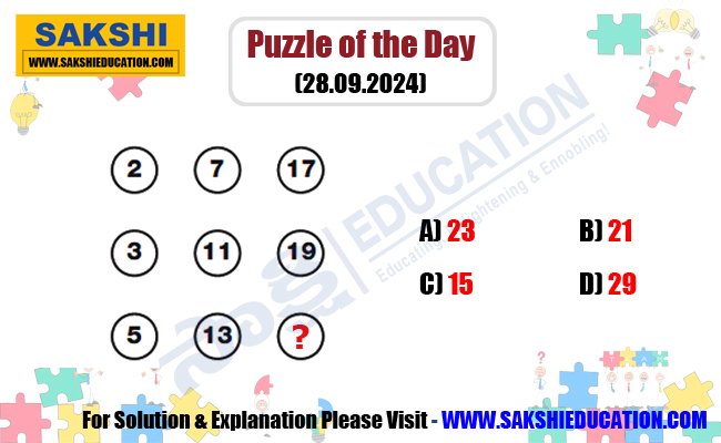 Puzzle of the Day for Competitive Exams in Telugu  Maths Logic Puzzle  sakshieducationdailypuzzles 