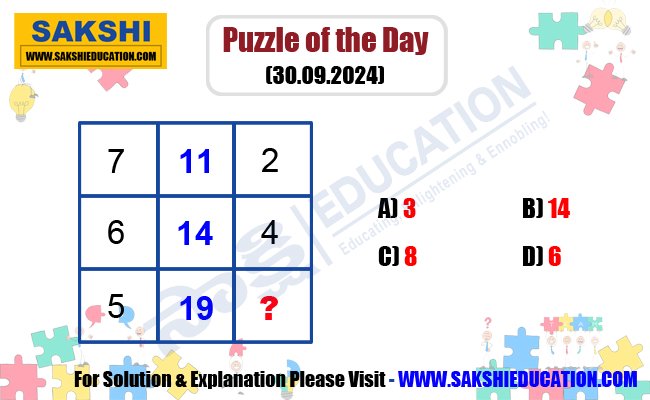 Puzzle of the Day for Competitive Exams in Telugu  Maths Logic Puzzle 