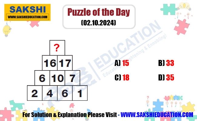 Puzzle of the Day for Competitive Exams in Telugu