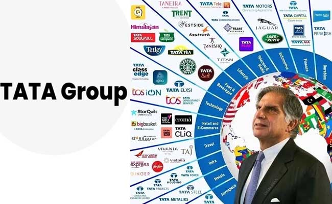 List of Companies Owned by Tata Group  Tata Group businesses in multiple sectors  