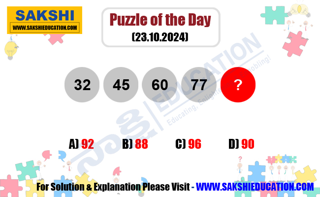 Puzzle of the Day for Competitive Exams in Telugu  Maths Logic Puzzle  sakshieducation dailypuzzles 