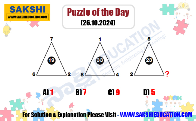 Puzzle of the Day for Competitive Exams in Telugu