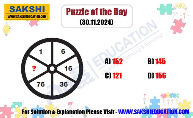 Puzzle of the Day for Competitive Exams in Telugu