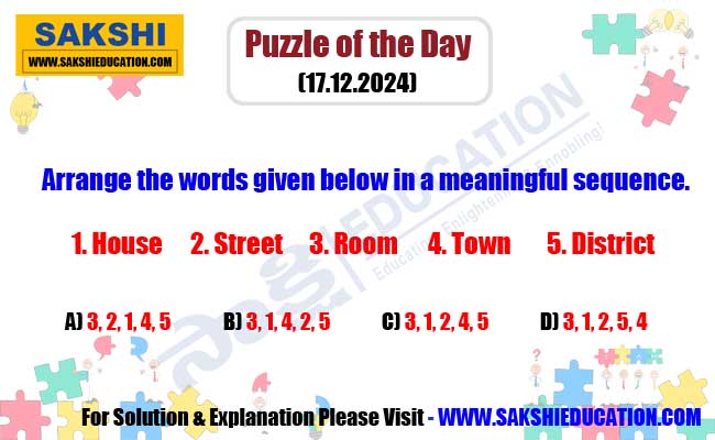 Puzzle of the Day for Competitive Exams in Telugu