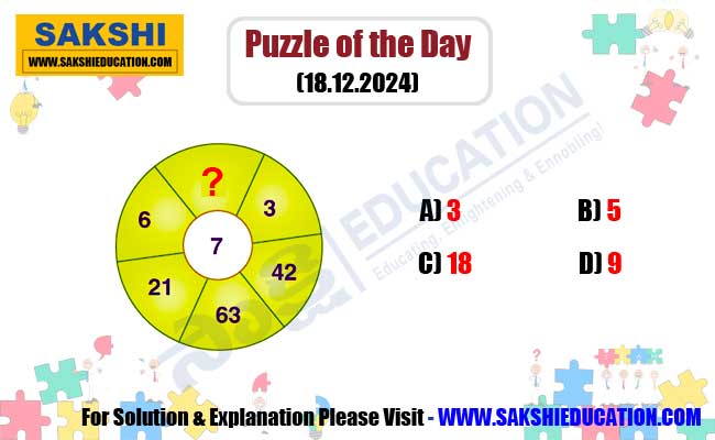 Puzzle of the Day for Competitive Exams in Telugu