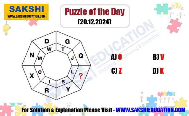 Puzzle of the Day for Competitive Exams in Telugu