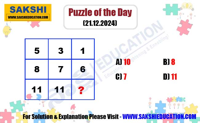 Puzzle of the Day for Competitive Exams in Telugu