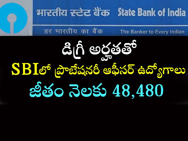 State Bank of India