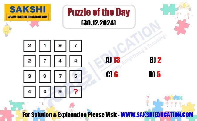 Puzzle of the Day for Competitive Exams in Telugu  