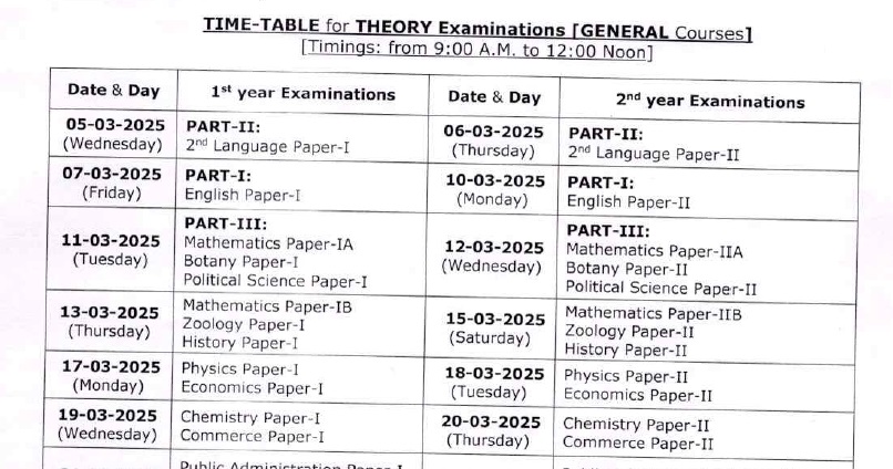 TG 2025 jr Inter Year Time Table: Download Study Material PDFs  Telangana Inter 1st and 2nd Year Exam 2025 Time-Table  Telangana Inter 1st Year General Streams Exam Schedule 2025  Telangana Inter 2nd Year Vocational Streams Exam Schedule 2025  