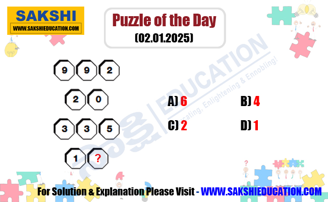 Puzzle of the Day for Competitive Exams in Telugu   brin teasers puzzle