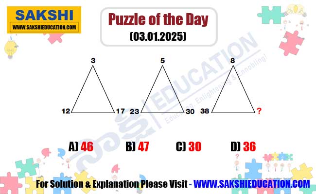 Puzzle of the Day for Competitive Exams in Telugu   Daily puzzle challenge for today  