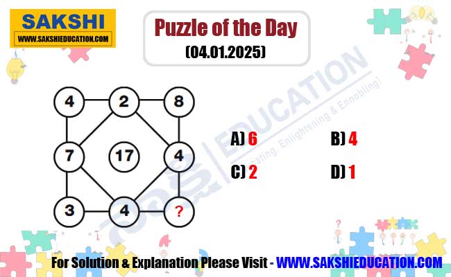 Puzzle of the Day for Competitive Exams in Telugu