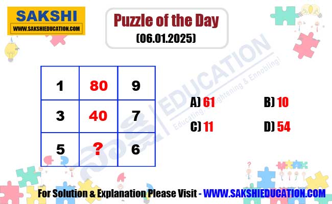 Puzzle of the Day for Competitive Exams in Telugu  Daily puzzle challenge 