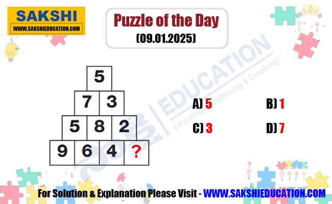 Puzzle of the Day for Competitive Exams in Telugu   puzzle of the day  