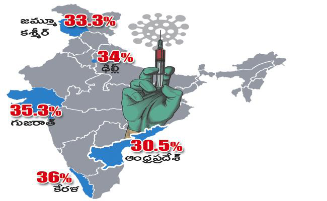 Covid Vaccine India Map