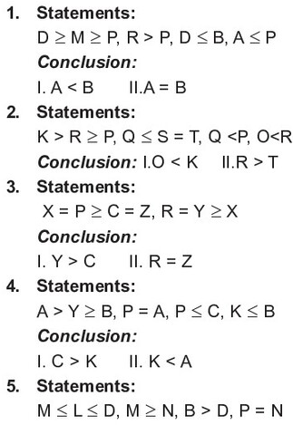 bank exams