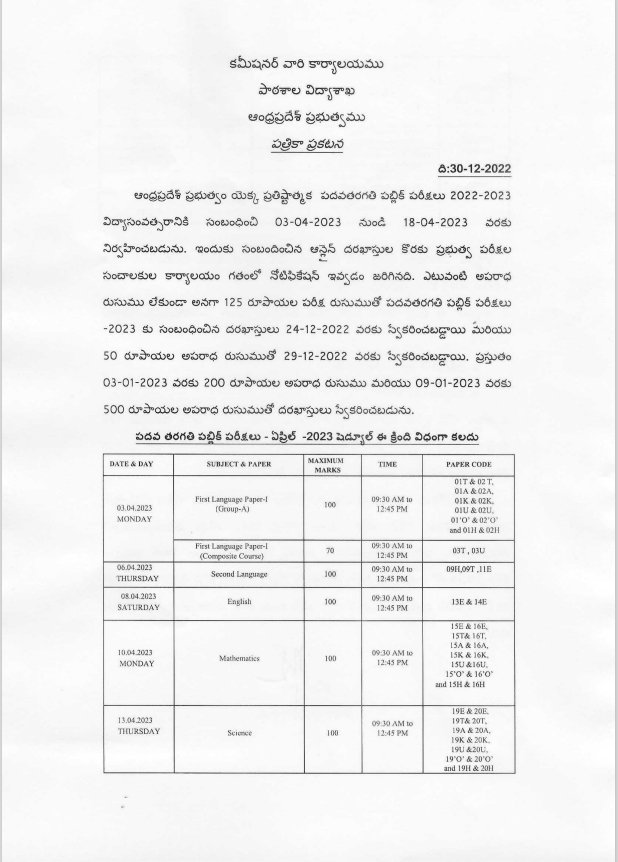 AP 10th Class Time Table 2023