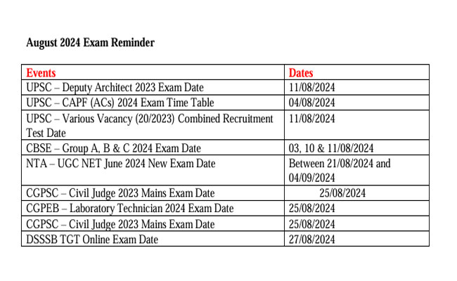 august month exams schedule