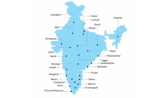 Tier 2 Cities