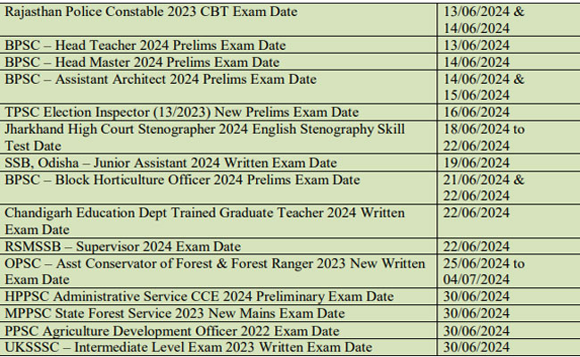 government exams june month schedule
