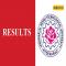 JNTU B.Tech 4th semester regular/supplementary results  JNTU Hyderabad B.Tech final year results 2024  JNTU B.Tech 3 rd ,4th ,5th  semester regular/supplementary results JNTUH B.Tech Results JNTUH IV B.Tech 2nd Semester Advanced Supply August 2024 Exam Results