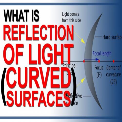 refraction of light at curved surfaces questions and answers pdf