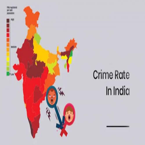 India Crime Rate Rank In World