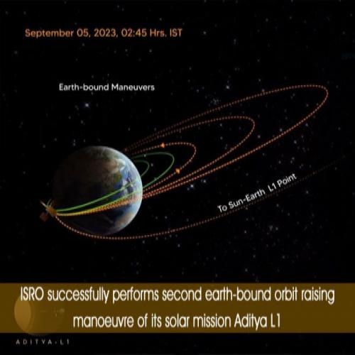 ISRO Successfully Performs Second Earth-bound Orbit Raising Manoeuvre ...