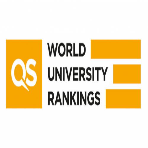 QS World University Rankings 2025