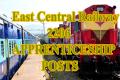 East Central Railway Apprenticeship Posts