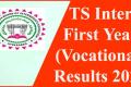 TS Inter First Year Vocational Results Released just now