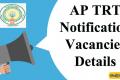 AP TRT Vacancies Details