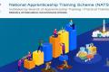 Board of Apprenticeship Training Notification 2022 