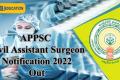 APPSC Civil Assistant Surgeon Notification 2022