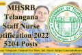MHSRB Telangana Staff Nurse Notification 2022 out