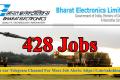 428 Jobs in BEL
