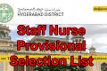 Hyderabad District Staff Nurse 