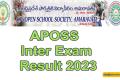 APOSS Inter Results