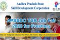 apssdc ysr job fair 2023 for freshers 
