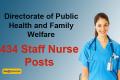 434 Staff Nurse Posts in DPHFW